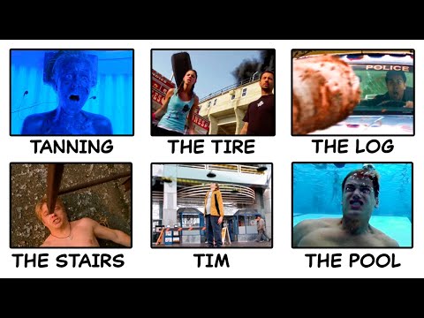 The Most Painful Deaths in Final Destination