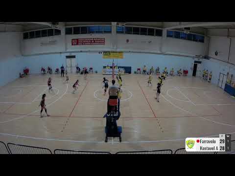 COPPA ITALIA di divisione, PRIMA DIVISIONE Farravolo - Kontovel A