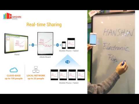 E-Note Interactive Whiteboard 76"