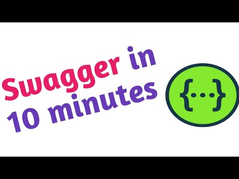Swagger API Framework - Learn #swagger in 10 mins !!