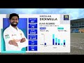 Day 2 Highlights | Sri Lanka v Bangladesh, 2nd Test 2021