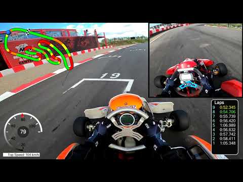 DIY Electric (Birel) Vs. Rotax Max EVO (OTK)