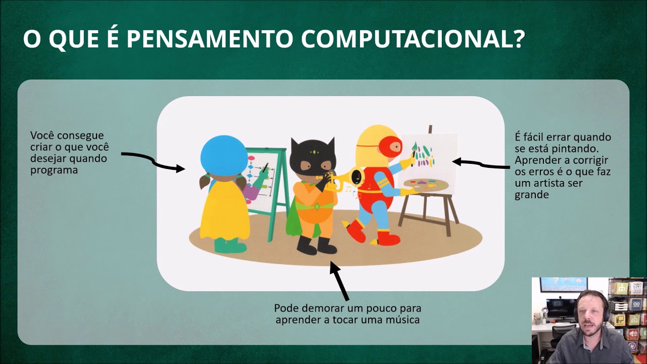 PENSAMENTO COMPUTACIONAL DA EDUCAÇÃO BÁSICA