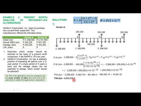 Engineering Economy-Present Worth Analysis of Different Life Alternatives