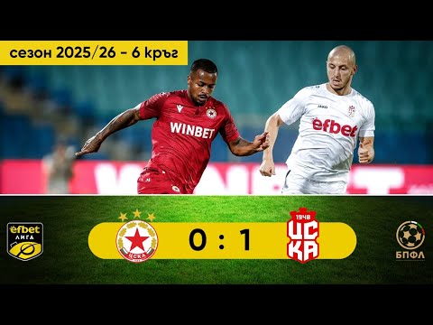  PFK CSKA Sofia 0-1 FK CSKA 1948 Sofia