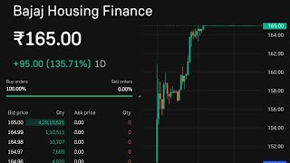 Bajaj housing finance company IPO public 1 day return 130 % +  _ stock market share information buy