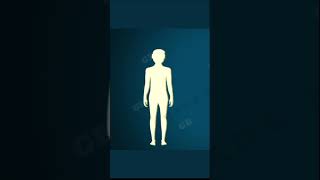 #Tissues Class 9 | Meristematic tissues | cbse 9  Biology | chapter 6| NCERT  | Gradebooster #shorts