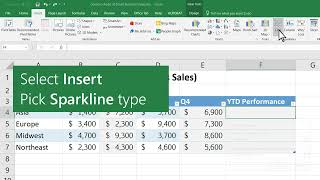 7 5  Use Sparklines to show datatrends