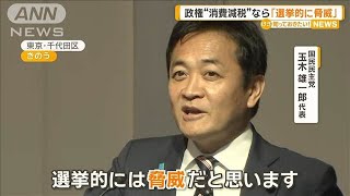 国民民主・玉木代表、石破政権“消費減税”なら「選挙的に脅威」【知っておきたい！】【グッド！モーニング】(2025年4月22日)