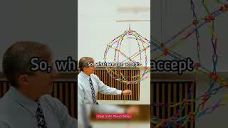 Moment of Inertia and Angular velocity Demonstration #physics