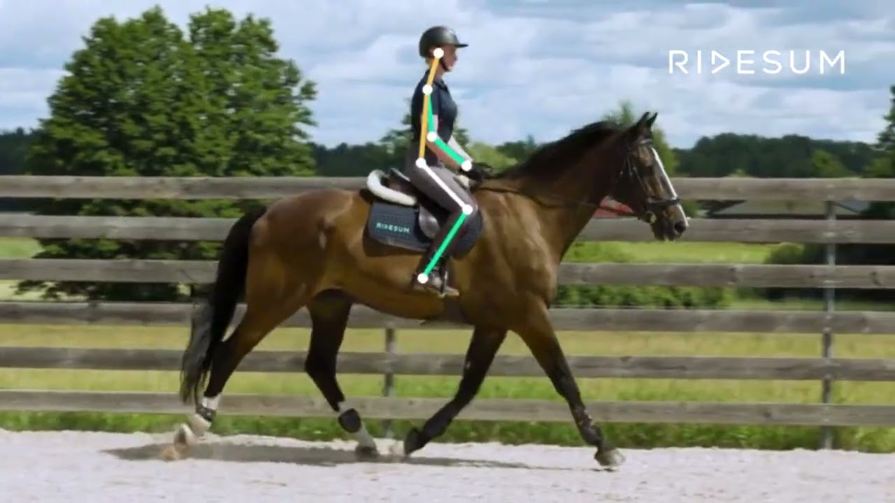 Ridesum presents AI Seat Analytics!