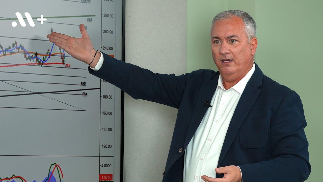 Endeks 11.000’i ne zaman kıracak? | PGSUS, TRALT, AMZN, INTC analizi | B47 | Midas+