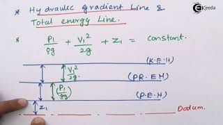 Hydraulic Gradient Line and Total Energy Line - Real Fluid Flows - Fluid Mechanics 1