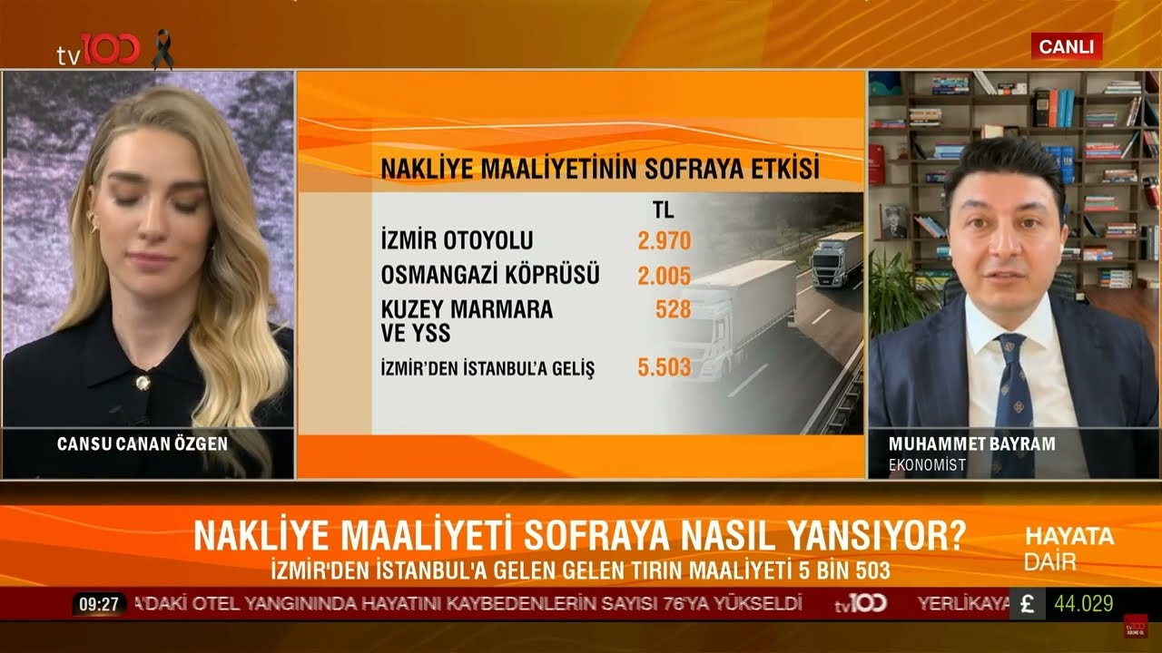 Emekli Bayram İkramiyesi Ne Kadar Olacak?