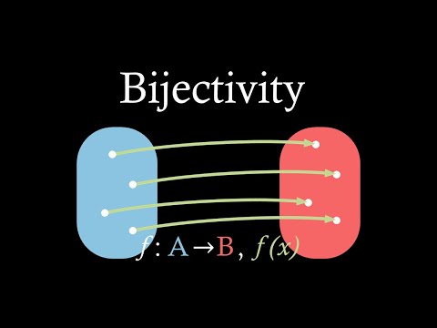 Bijectivity: Surjective and Injective Functions