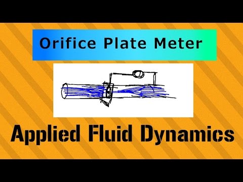 Overview of Incompressible Flow Applied Fluid Dynamics Course
