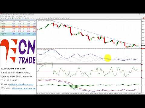 ECNTRADE Webinar Daily Wrap 2023 JAN 27