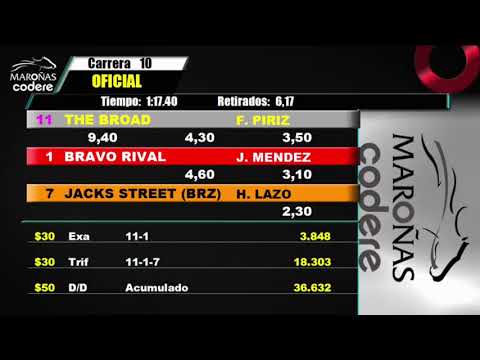 CARRERAS MARONAS 26 DE JUNIO 2020 WWW.MARONASONLINE.COM