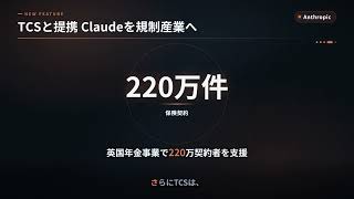 今日のAIニュース｜Codexが全職種へ・TCSとAnthropicが規制産業で提携・Claude Code更新