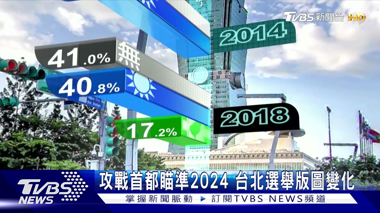 攻戰首都瞄準2024 台北選舉版圖變化