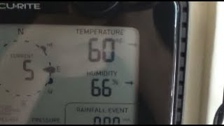 Weather Station Failure | Part 2