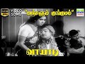 Manjalum Kungumam HD Video Song Jaishankar K R Vijaya TMS L R Eswari MSV Kannadasan