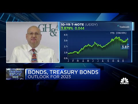 Bonds may be down, but they're not out, says GH&A's Gilbert Garcia