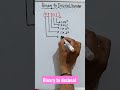 How To Convert Binary To Decimal Numbers In Just A Minute
