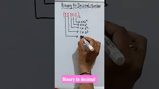 How to Convert Binary to Decimal Numbers in Just a Minute!|
