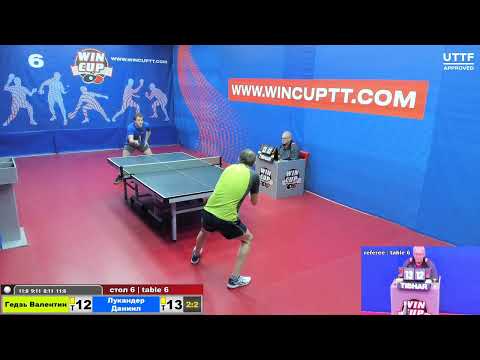 Гедзь Валентин 2-3 Лукандер Даниил    Восток 7  28.03.2021 Прямой эфир . Зал 6