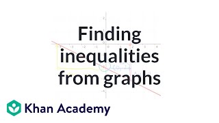 Graphing linear inequalities in two variables 3