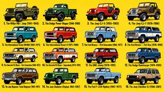 Willys MB / Dodge Power / eep CJ-5 & CJ-7 / Ford F-250 / GMC Jimmy / Every AMERICAN CLASSIC 4x4 MQDEFAULT Thumbnail