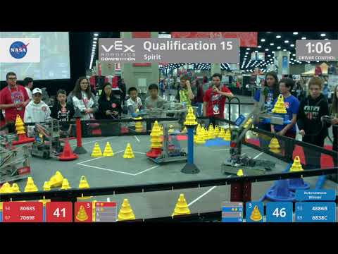 2018 VRC-MS Spir Q15 - 8068S 7069F vs 4886B 6838C - 96 to 48