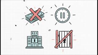 Self-Regulatory Organizations (SROs) - SIE Exam Prep