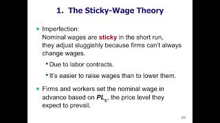 Macro 3.11 - Sticky Wage Theory