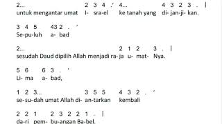 Download lagu Maklumat kelahiran Yesus Kristus. Rabu 24 Desember 2019. #mazmur #katholik #pemazmur mp3