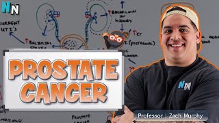 Prostate Cancer | Clinical Medicine