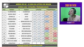 LOTECA 1101PALPITES DE FUTEBOL %PERCENTUAL