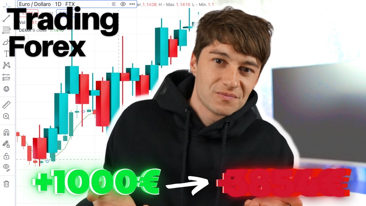 Ho Provato Il Trading Forex per 10 Giorni💰