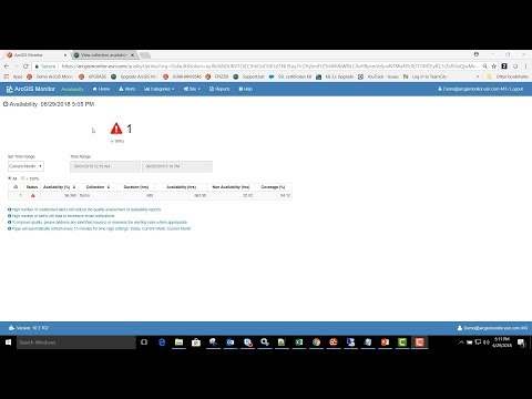 ArcGIS Monitor 10.6.1 - Understanding Availability