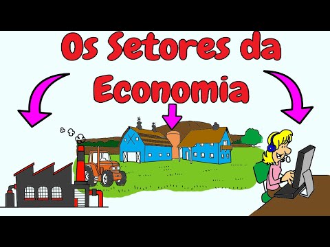 Os Setores da Economia - Primário, Secundário e Terciário - Geografia
