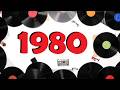 The 10 MOST POPULAR Songs In EUROPE 1980 Short Versions Mix