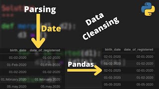 The Easiest Way to Parse Dates and Time into Standard Format
