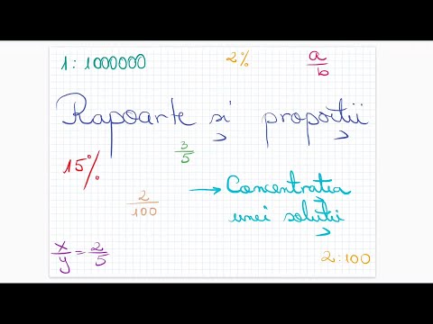 Concentratia unei solutii - Rapoarte utilizate in practica - Clasa a VI-a
