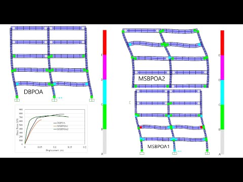SAP2000 V26 Nonlinear Pushover Analysis of Multistory RC Structures Considering Higher Modes