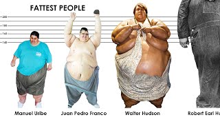 Weight Comparison: The Most Overweight People on The World. Heaviest person EVER