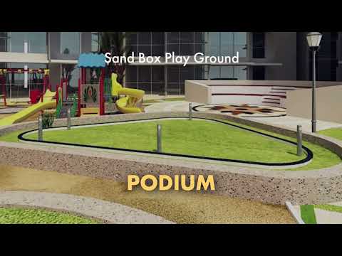 Walkthrough Walkthrough