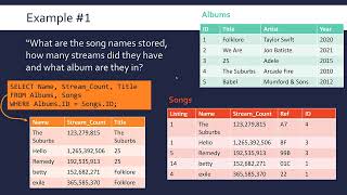 Using SQL to Select Records from Multiple Tables