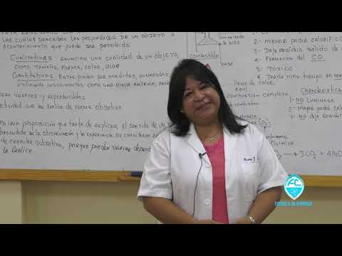 Escuela de Química - Práctica de Química Básica No: 1 - Observación