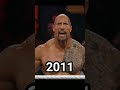 Rock Evolution